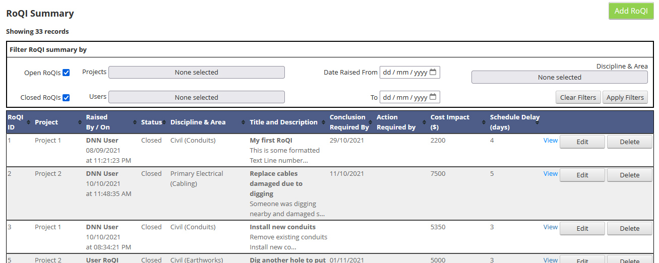 RoQI Summary View RoQI Summary View